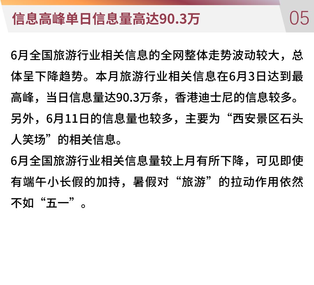 旅游经济热点话题,旅游经济热点话题，定量分析解释定义与复古版的影响,快捷方案问题解决_Tizen80.74.18