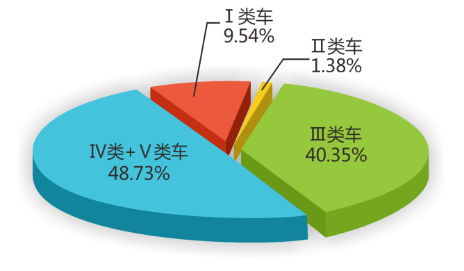 发泡剂缺点