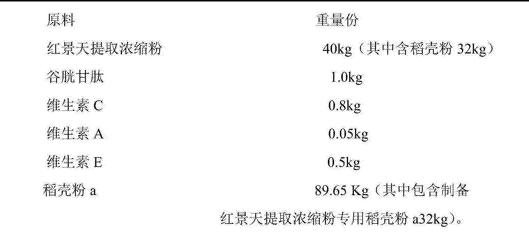 饲料添加剂如何使用,饲料添加剂的使用方法与精细评估解析,实时解答解析说明_Notebook65.47.12