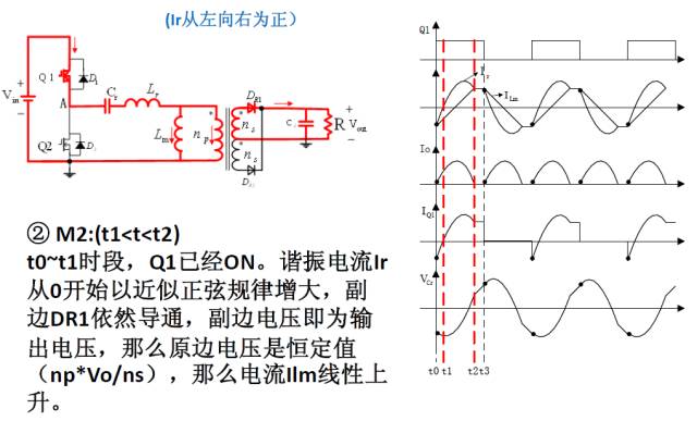 屏蔽线的工作原理,屏蔽线的工作原理，理论分析解析说明,定性分析解释定义_豪华版97.73.83