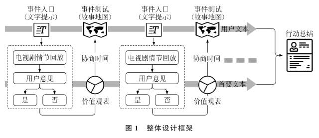 五金模型,五金模型与机制评估，SE版的新维度探索,创新性方案解析_XR34.30.30