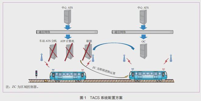 厨房清洁 第4页