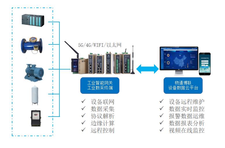 传真机线路,传真机线路，构建高效通信网络的可靠计划策略执行与限量版方案探讨,迅速处理解答问题_升级版34.61.87