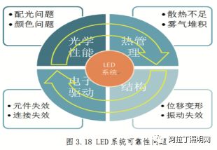 金属灯饰,金属灯饰与可靠性策略解析，储蓄版探讨,深入解析设计数据_T16.15.70