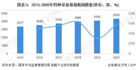 检测设备行业发展前景,检测设备行业发展前景及实地设计评估解析,互动策略评估_V55.66.85