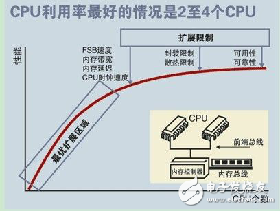 abs防抱死原理图,探究ABS防抱死系统原理图及其最新解析说明,适用性方案解析_2D57.74.12