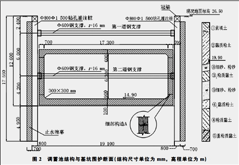 频率测量仪课程设计,频率测量仪课程设计解析说明及最新解答,专家意见解析_6DM170.21