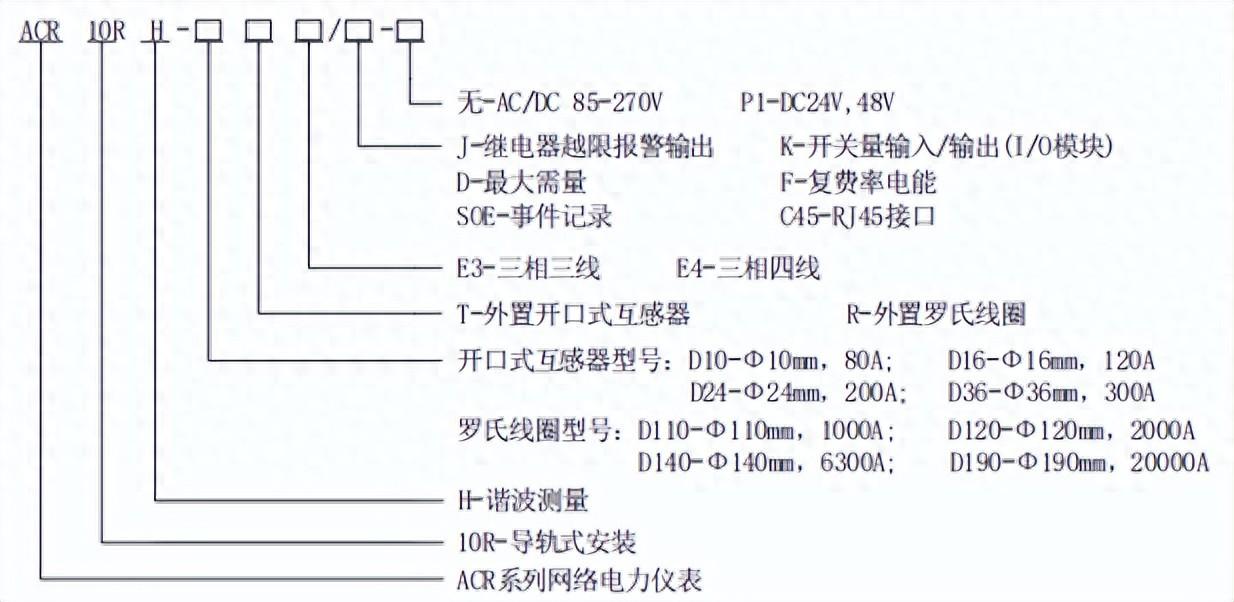 电能仪表与管类零件加工实验报告,电能仪表与管类零件加工实验报告，Notebook65.47.12实时解答解析说明,动态解读说明_vShop76.70.52