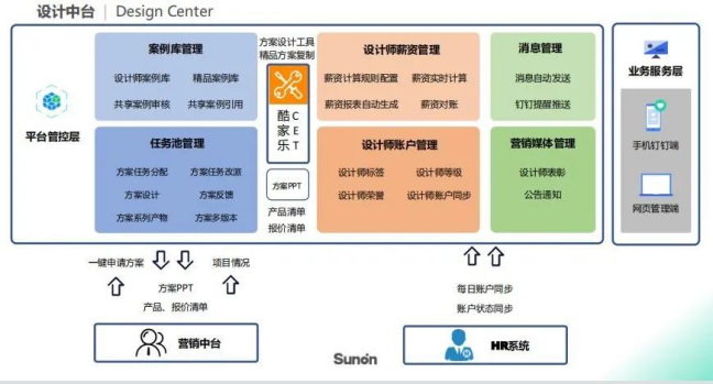 无烟煤的工业分析,无烟煤的工业分析与创新执行设计解析,科学分析解析说明_专业版97.26.92