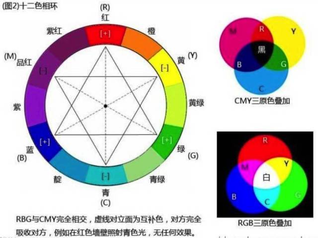 钴有颜色吗,钴有颜色吗？——实时解答解析说明,理论分析解析说明_定制版43.728