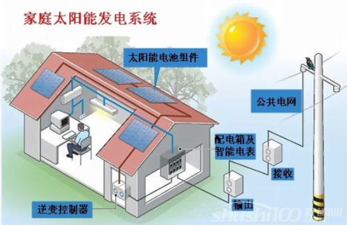 太阳能发电机的工作原理,太阳能发电机的工作原理与效率资料解释定义,可靠性策略解析_储蓄版78.91.78