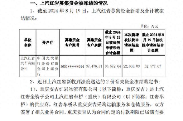 红岩资本集团官网,红岩资本集团官网，定性分析解释定义与探索,现状分析说明_安卓版83.27.21