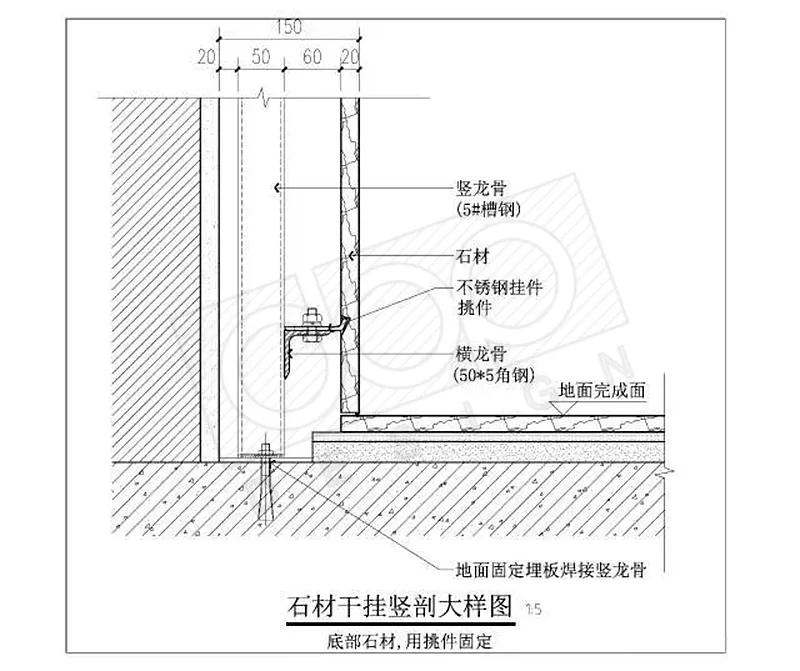 石材有哪些特殊加工工艺,石材特殊加工工艺及其实地数据解释定义,实证说明解析_复古版67.895