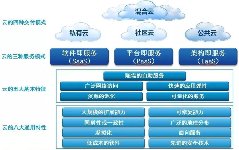 财经直播系统,财经直播系统，全面分析说明与Linux环境部署指南,精细设计策略_YE版38.18.61