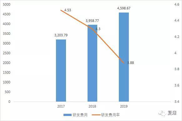 晶体谐振器概念股,晶体谐振器概念股，实践验证解释定义与未来发展展望,数据设计驱动策略_VR版32.60.93