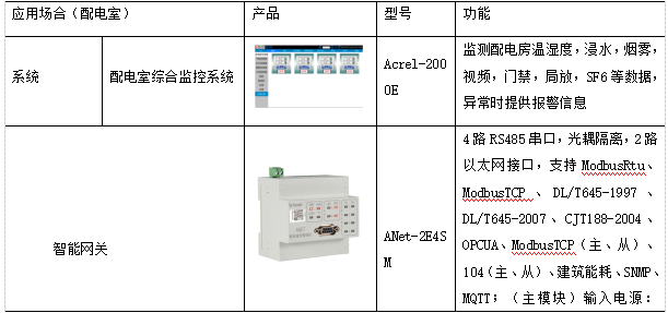 转角照明灯左侧是什么故障,转角照明灯左侧故障解析与可靠性策略解析_储蓄版78.91.78,最新解答方案__UHD33.45.26