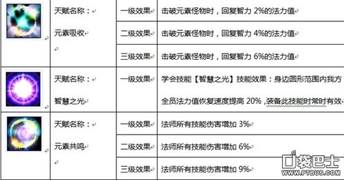 按摩器作用