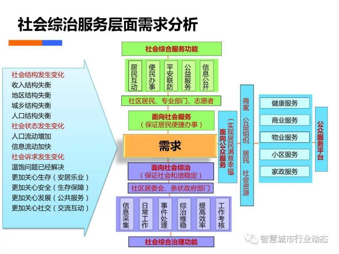 咬口机原理