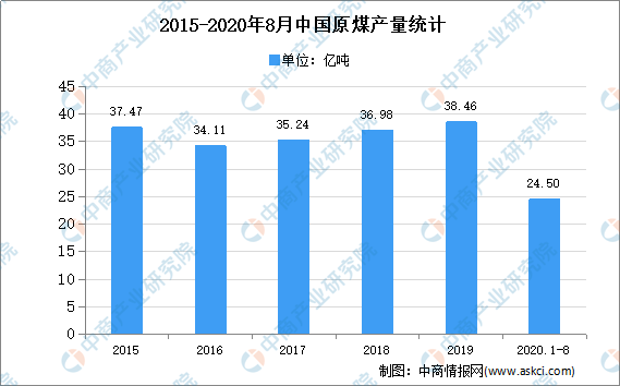 全国二手造纸设备市场