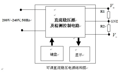 数控直流稳压电源原理图