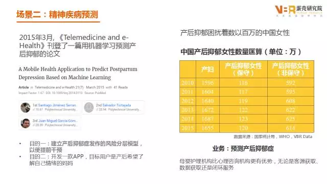 在线人工智能课程培训