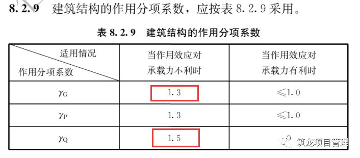 塑料液位管