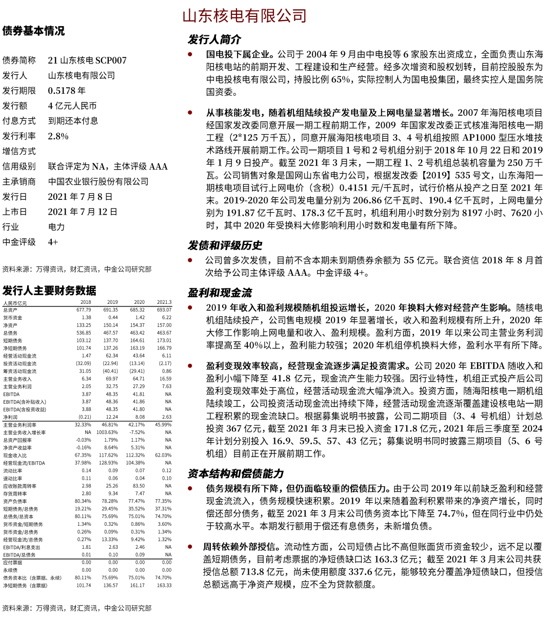 个人护理用品类目有哪些