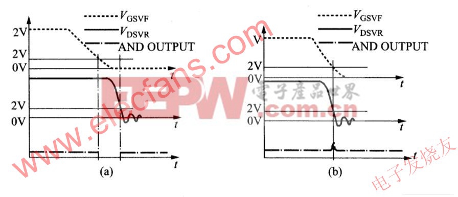 光学仪器主要部件