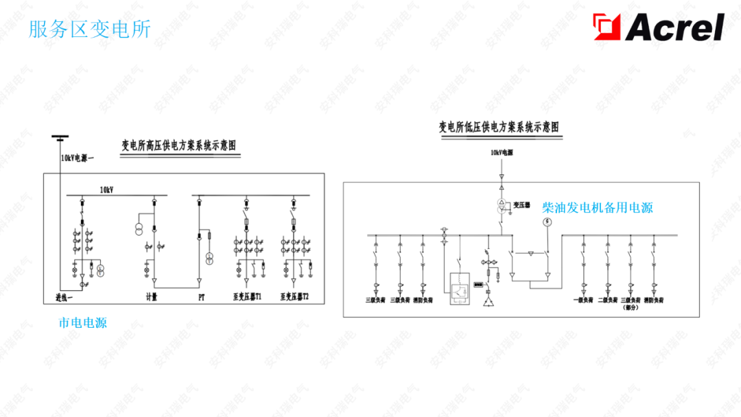 图示仪与绒布的用途区别,图示仪与绒布的用途区别及高速响应策略解析——粉丝版 37.92.20,互动策略评估_V55.66.85