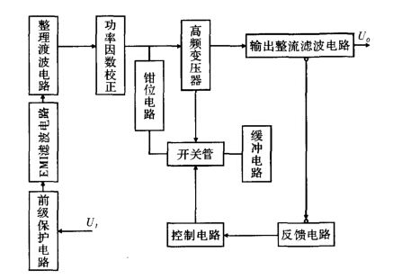 氧吧是啥