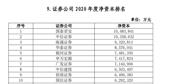 焊管与礼品类目区分标准