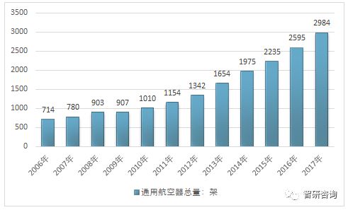 农林牧渔企业是什么