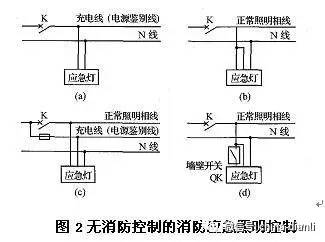 应急灯具怎么接线