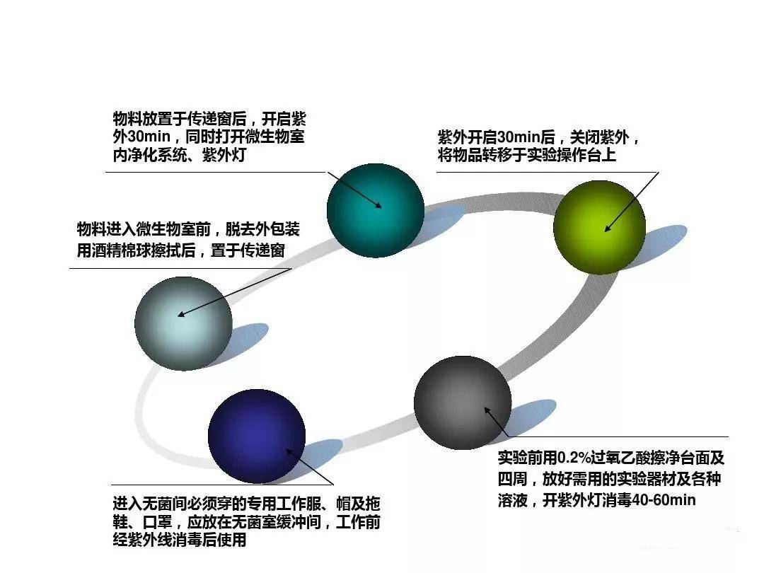 锆和锆石的区别