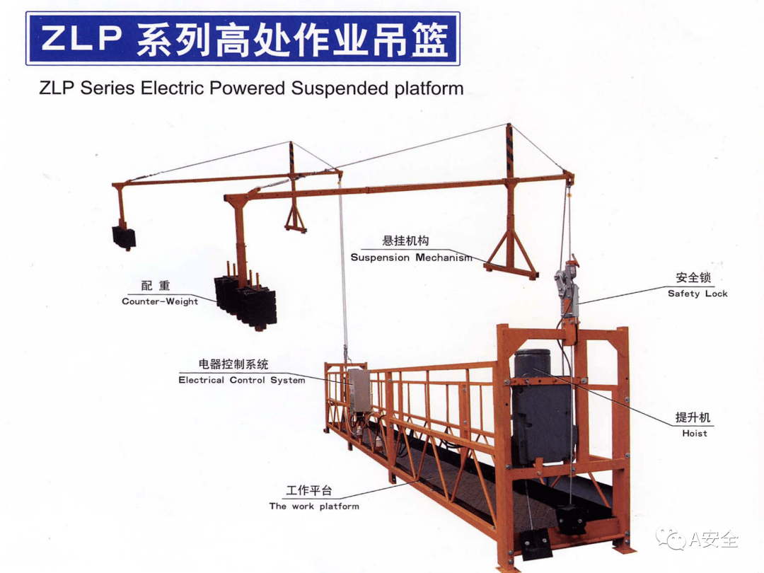 提升机有哪些安全保护措施