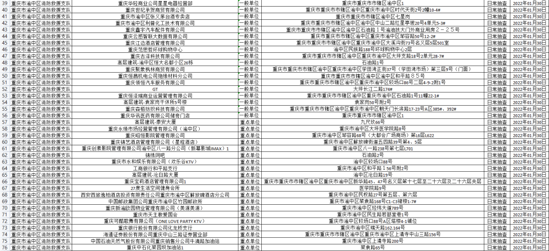 酒店救生员一个月多少钱