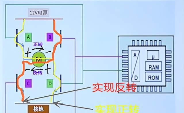 电动玻璃升降器工作原理