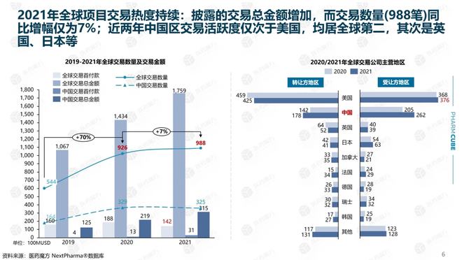 中国药材交易网平台