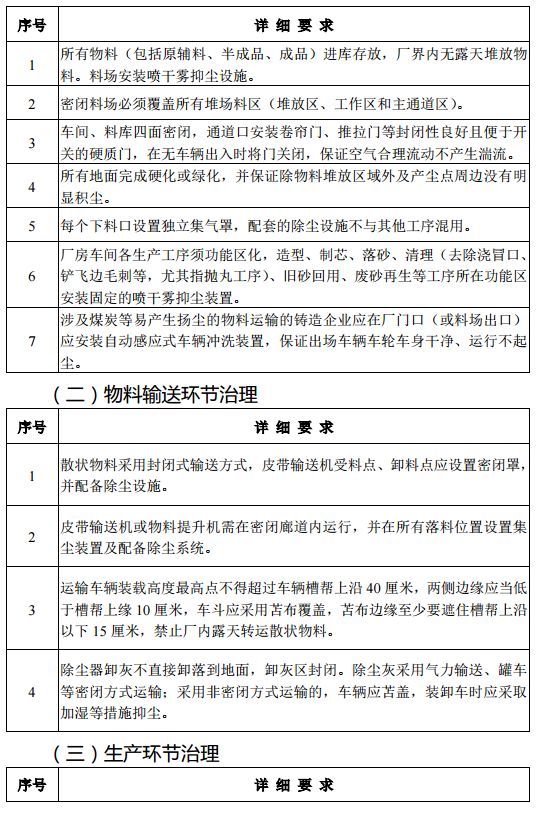 二手锅炉求购信息网