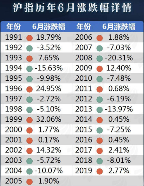 澳门6合开彩开奖结果查询