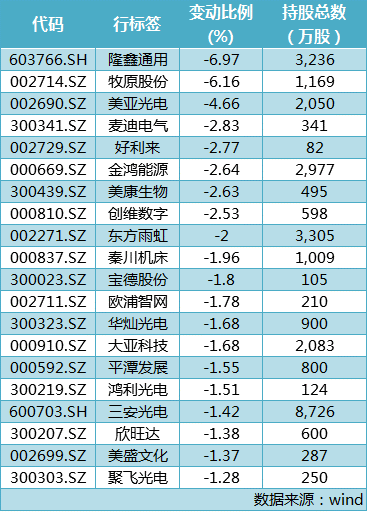 2025年港彩开奖结果查询今天