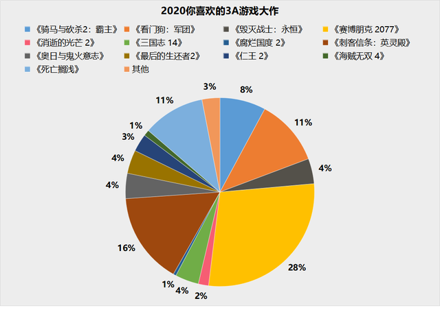 2025年新澳门开奖结果查询