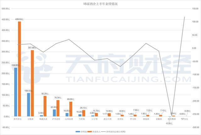 2025年澳门今晚开奖号码走势图