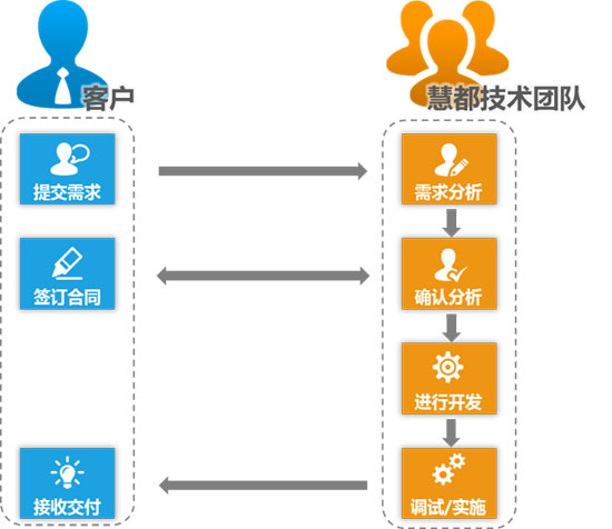 澳门正版资资大全