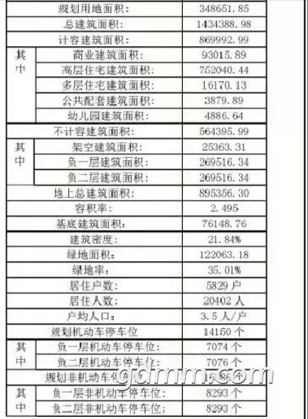 2025年澳门天天彩开奖结果记录查询表