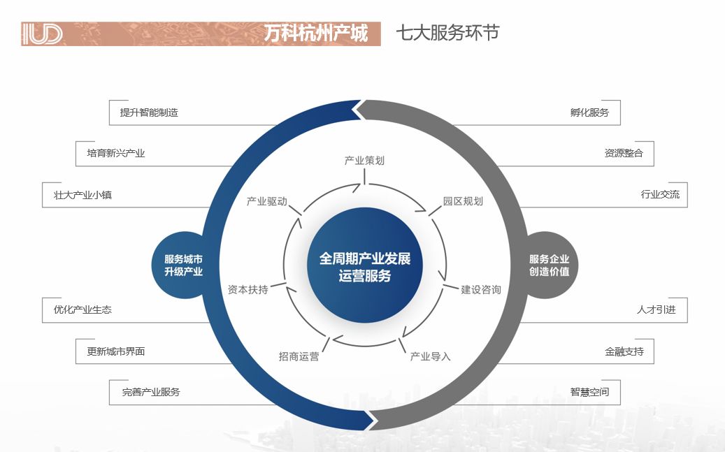 49图库图片 资料下载