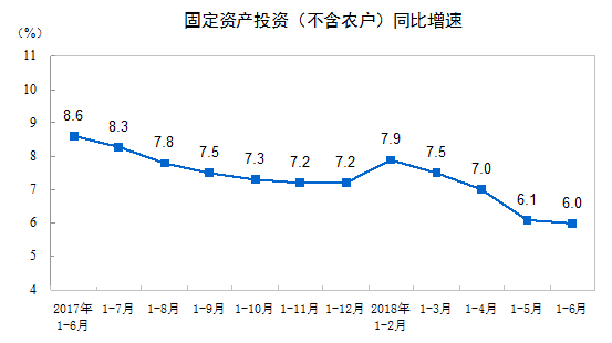 我国经济增长动力是什么