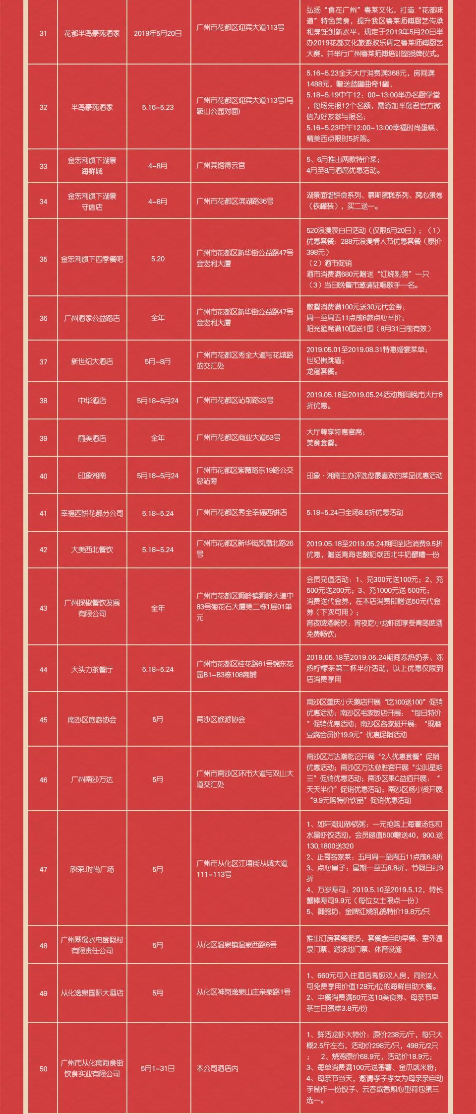 118资料大全图库广州特开一句话