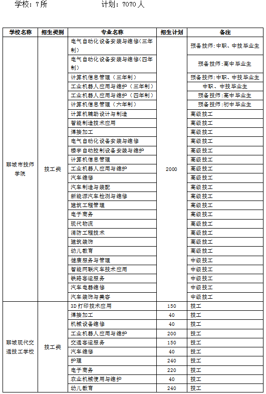 和深圳有关的电视剧