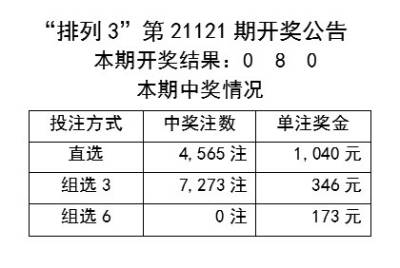 澳门天天彩正规吗